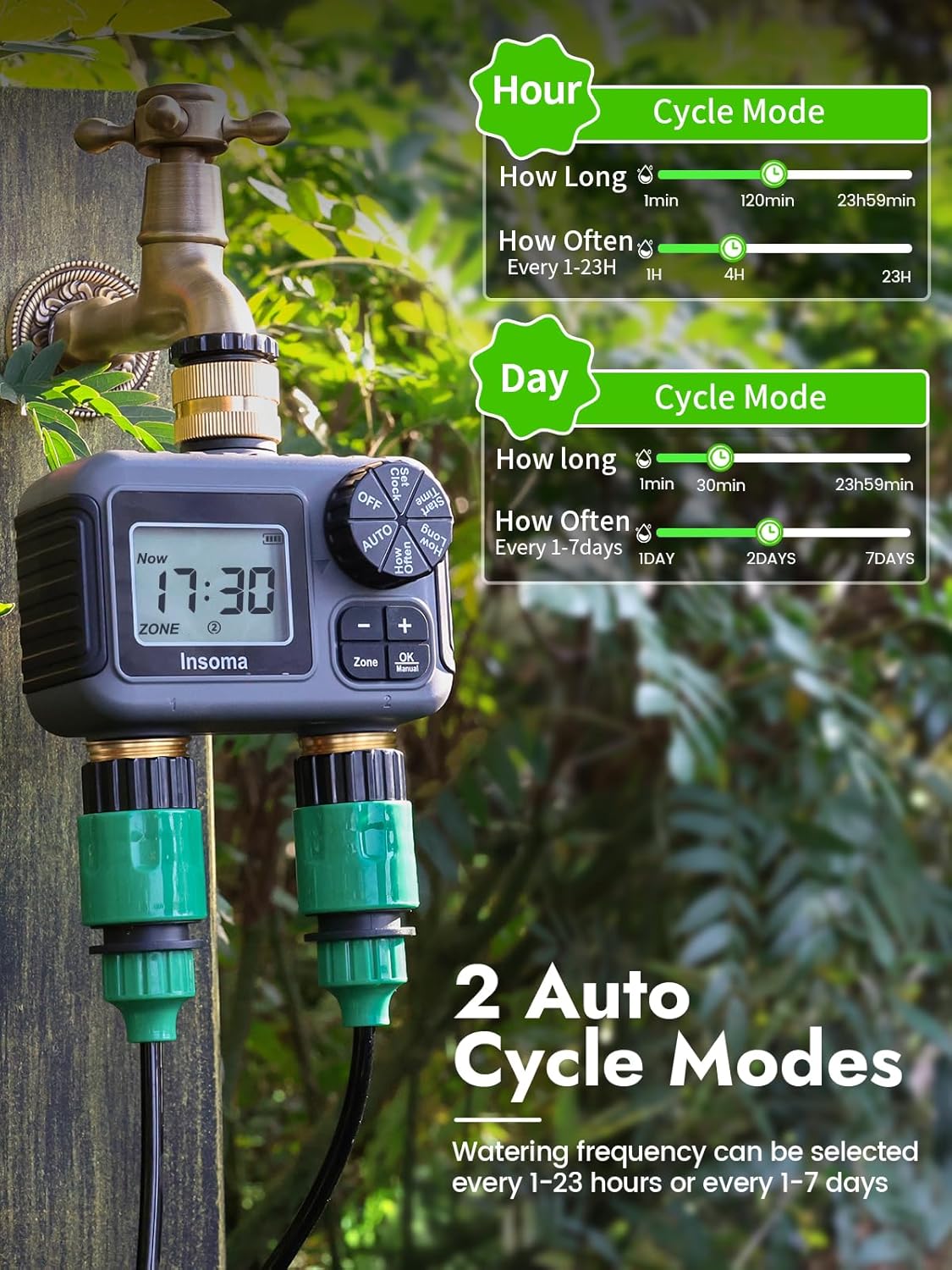 Insoma système d'arrosage d'ir - Smart Garden At Home avis et prix