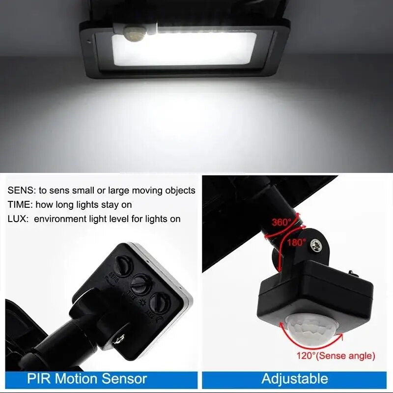 Projecteurs LED avec détecteur - Smart Led Garden avis et prix