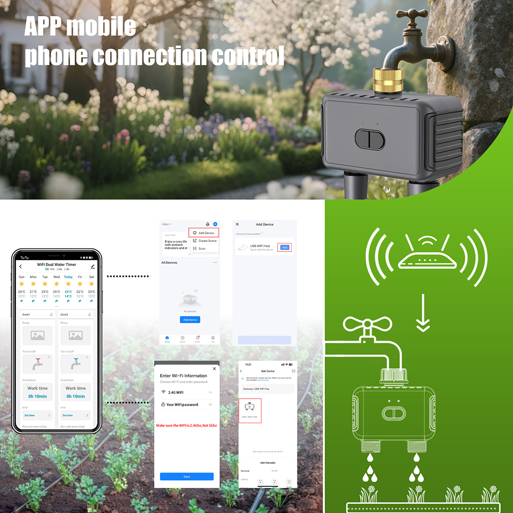 Programmateur d'arrosage autom - Smart Garden Sensors avis et prix
