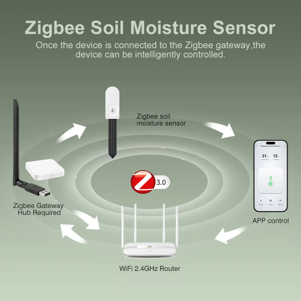 Testeur de sol Zigbee multifon - Smart Garden Sensors avis et prix