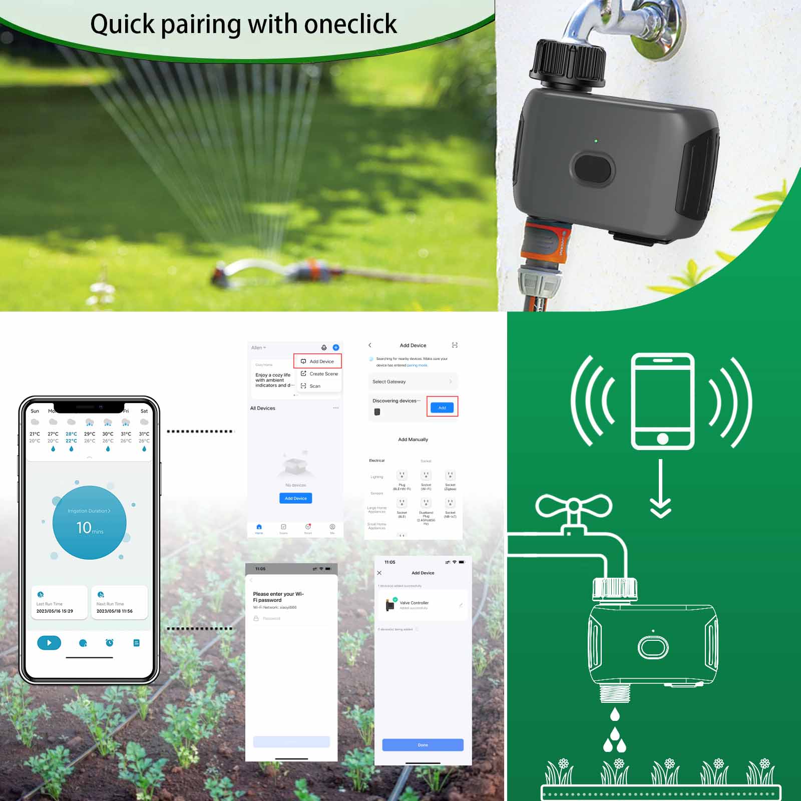 Programmateur d'arrosage intel - Smart Garden Tap avis et prix