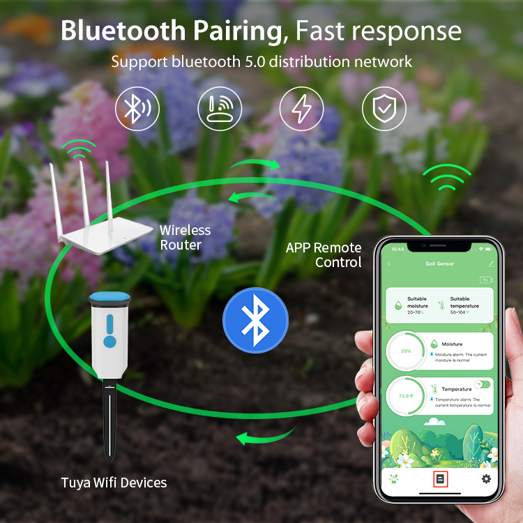 Capteur d'humidité du sol inte - Smart Garden Sensors avis et prix