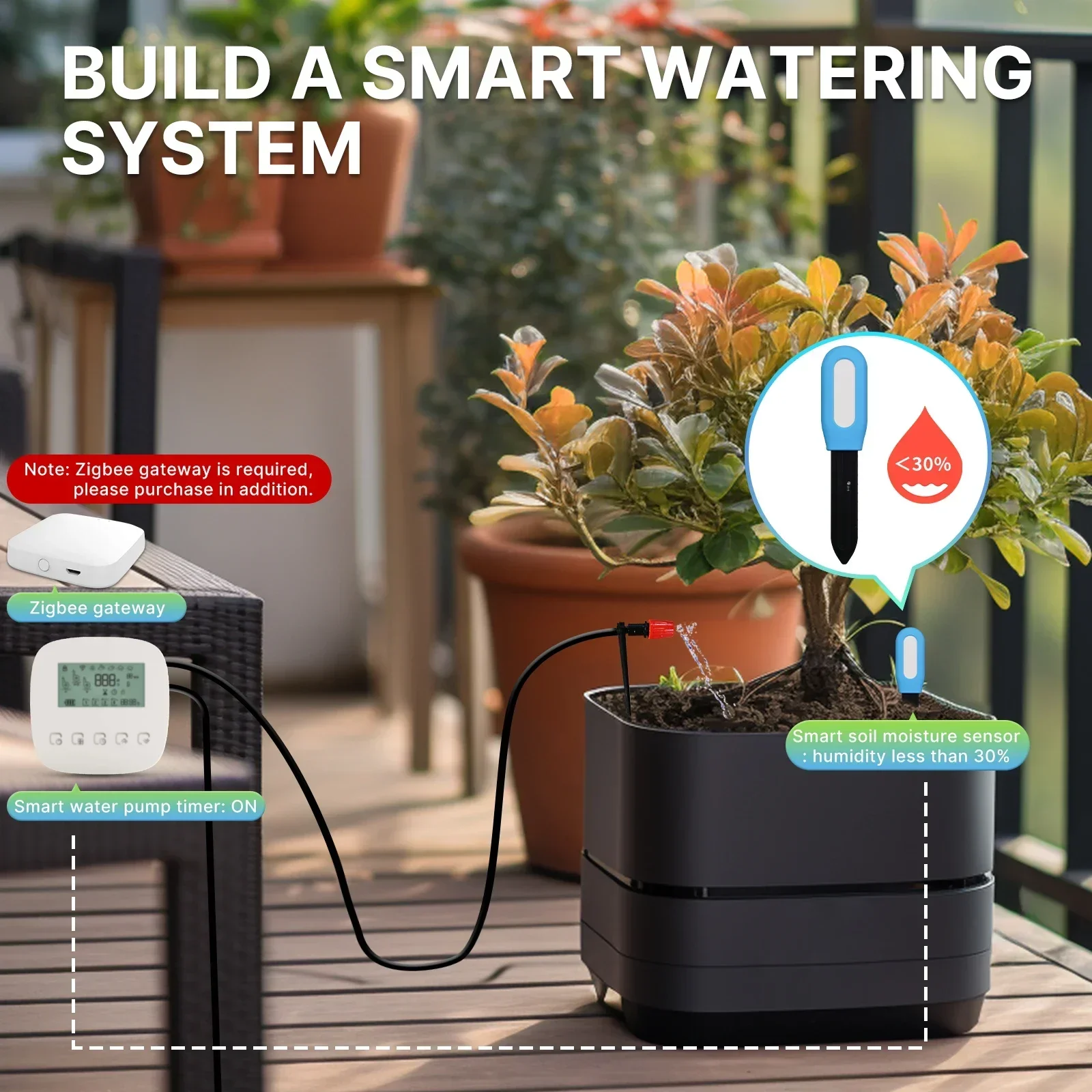 MOES – compteur intelligent de - Smart Garden Sensors avis et prix