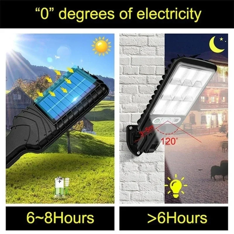 Lampes solaires de jardin d'ex - Smart Led Garden avis et prix