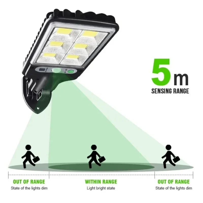 Lampes solaires de jardin d'ex - Smart Led Garden avis et prix