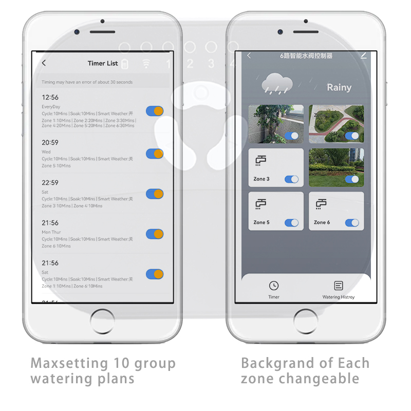 Système d'irrigation intellige - Smart Garden At Home avis et prix