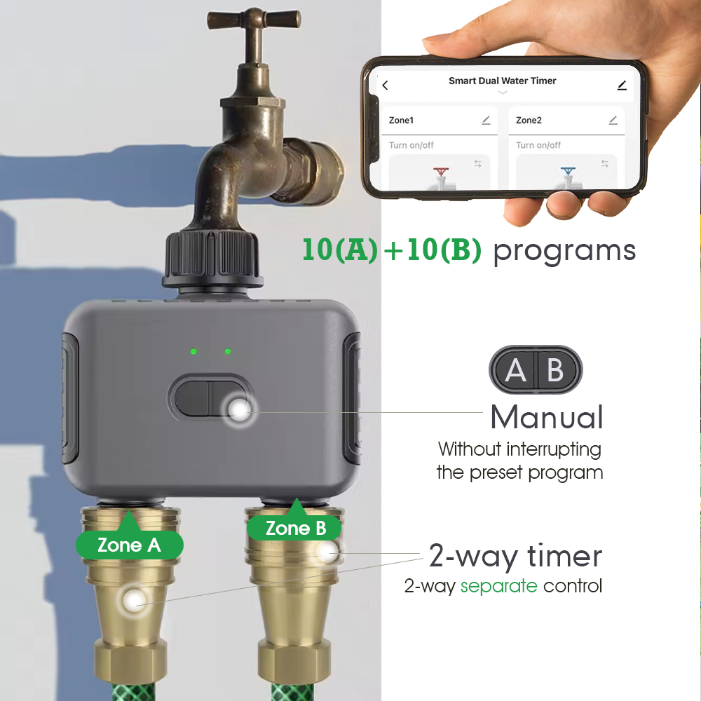 Système d'arrosage automatique - Smart Garden At Home avis et prix