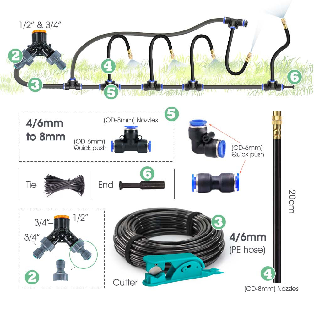 30-10m jardin Bluetooth intell - Smart Garden At Home avis et prix