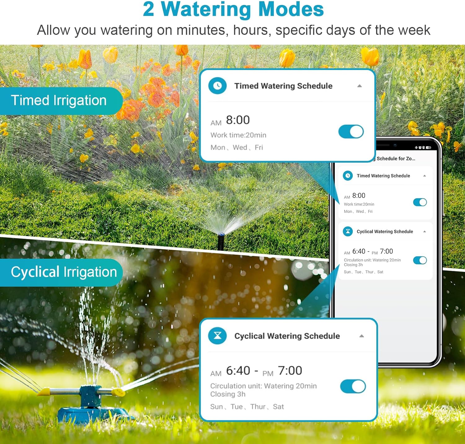 Insoma Wifi minuterie d'arrosa - Smart Garden At Home avis et prix