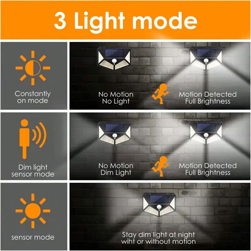 Lampe solaire de jardin extéri - Smart Led Garden avis et prix